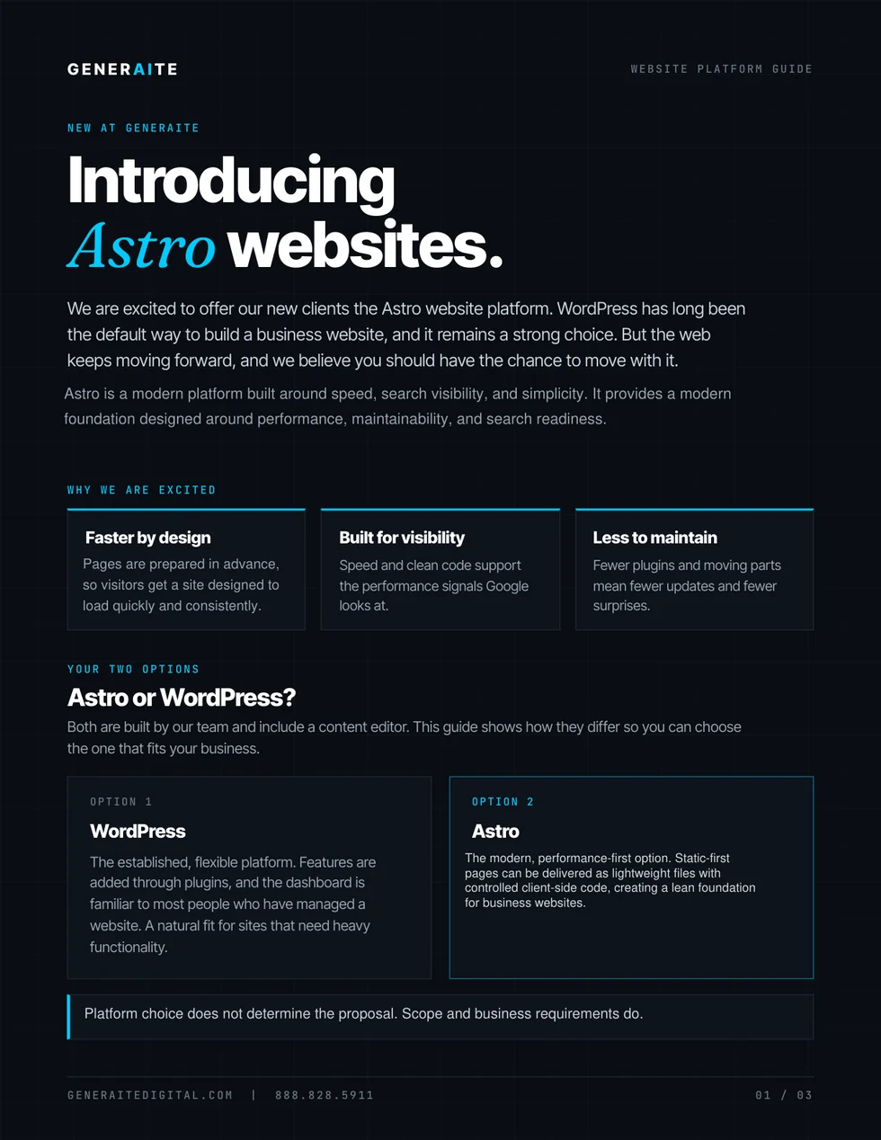 Astro versus WordPress business website comparison guide cover